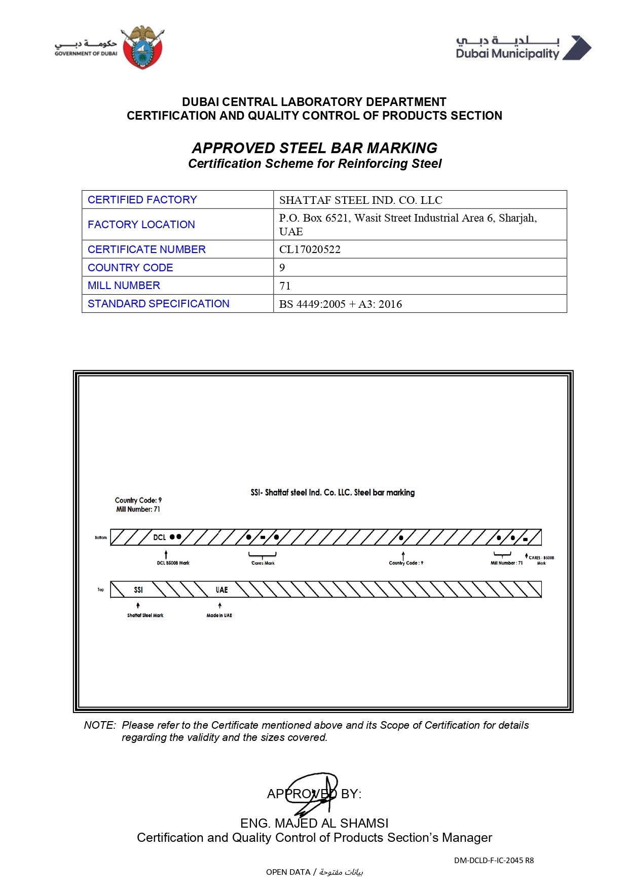 UK Cares – Product Conformity Certificate